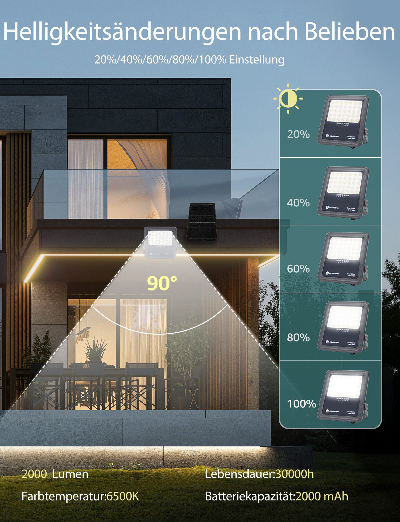Aigostar Flutlichtstrahler Solarstrahler mit Fernbedienung,6500K,IP65 Außen günstig online kaufen