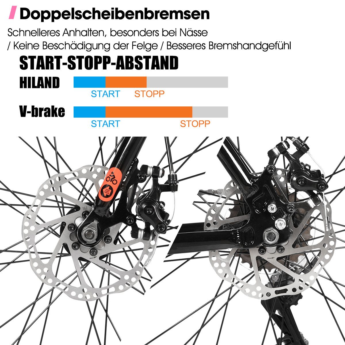 HILAND Cityrad 700C Herren Damen Student Aluminiumlegierung Pendler Stadtfahrrad, 7-Gang, mit Schutzblechen, Gepäckträger, Mechanische Scheibenbremse – Bild 5 von 5