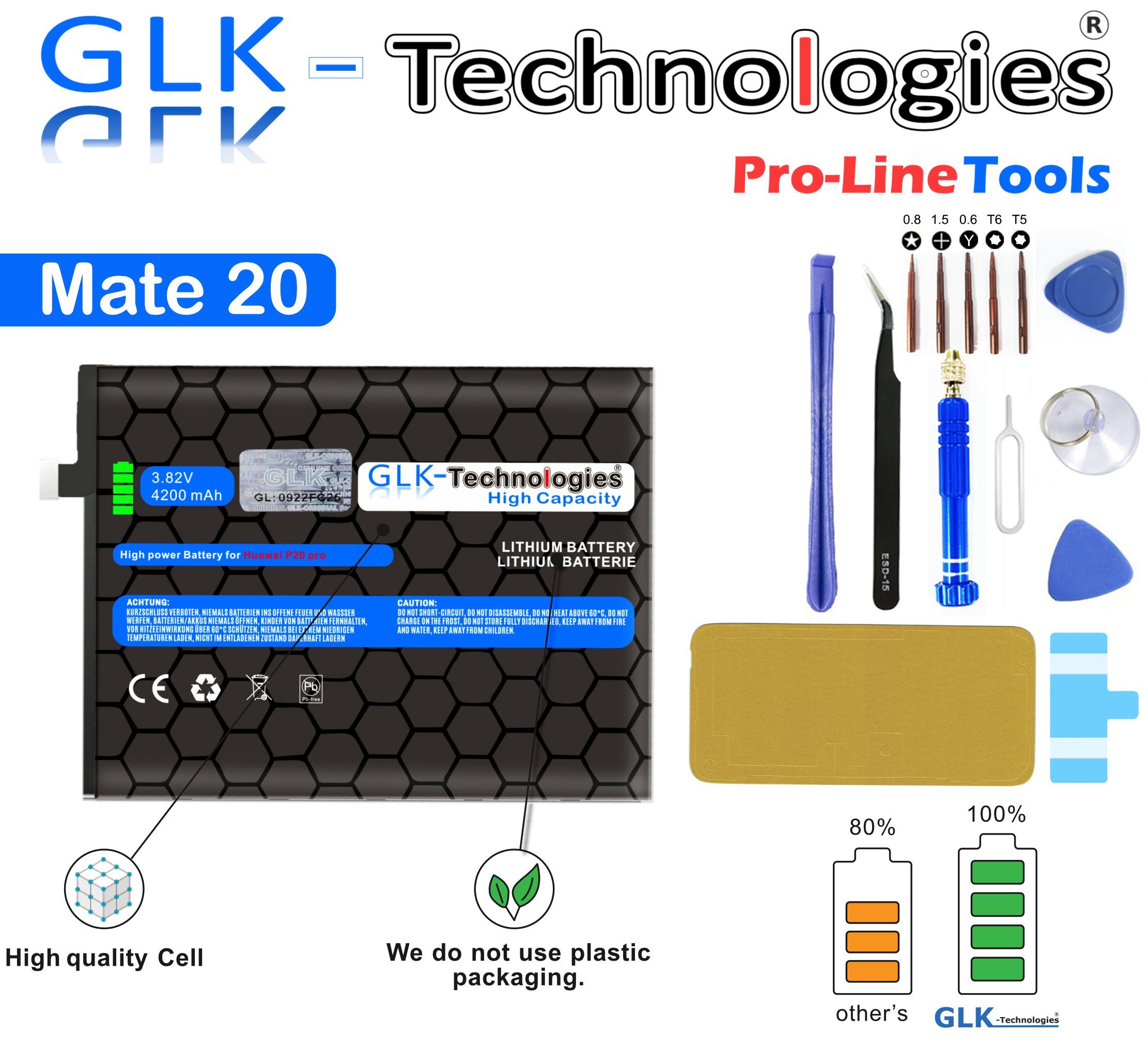 GLK V) HB436486ECW Set für 4200mAh, Akku inkl. 20 Huawei Handy-Akku (3.8 GLK-Technologies Werkzeug Mate
