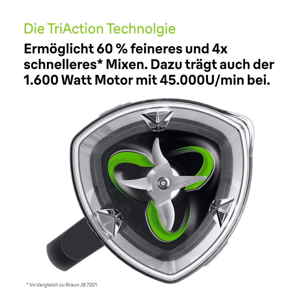 Braun Standmixer – Bild 5 von 5