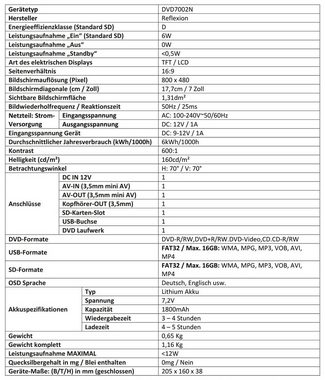 Reflexion DVD7002N Portabler DVD-Player (eingebauter Akku, AV-IN, AV-Out, USB, SD-Slot, 12V Auto-Adapter)