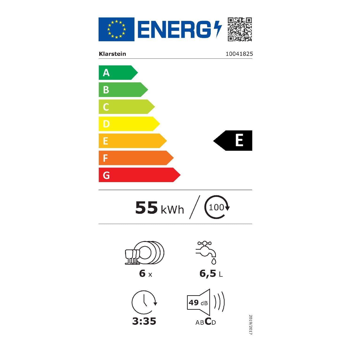 Energieeffizienzklasse: 
