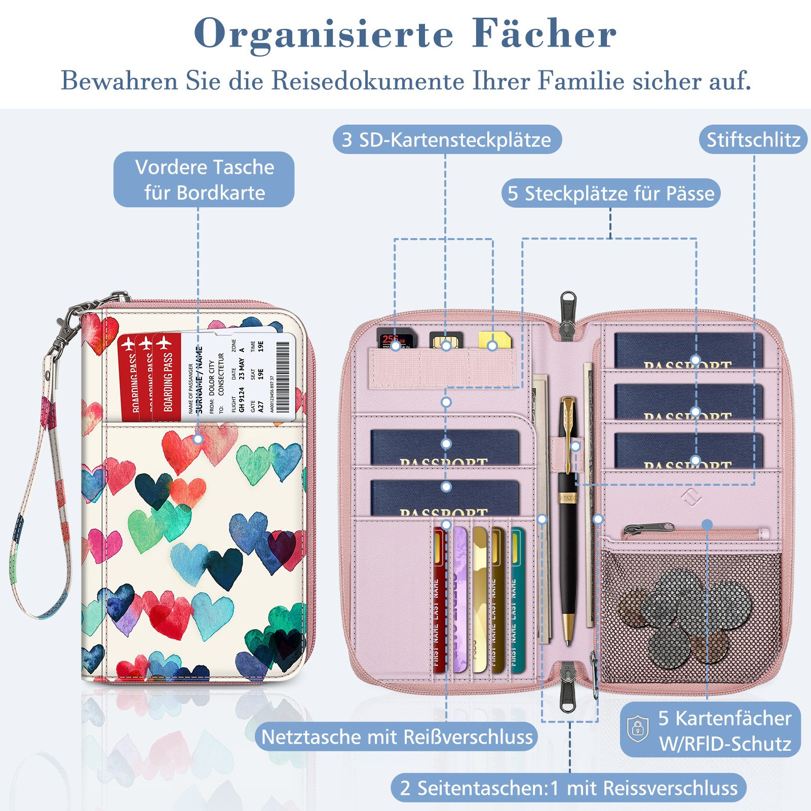 Fintie Geldbörse Reisepass Tasche Familie Reiseorganizer, günstig online kaufen