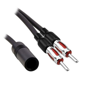 Bolwins F81 Y-Adapter Antenne Verteiler Kabel DIN ISO Buchse zu 2x DIN Stecker Elektro-Kabel