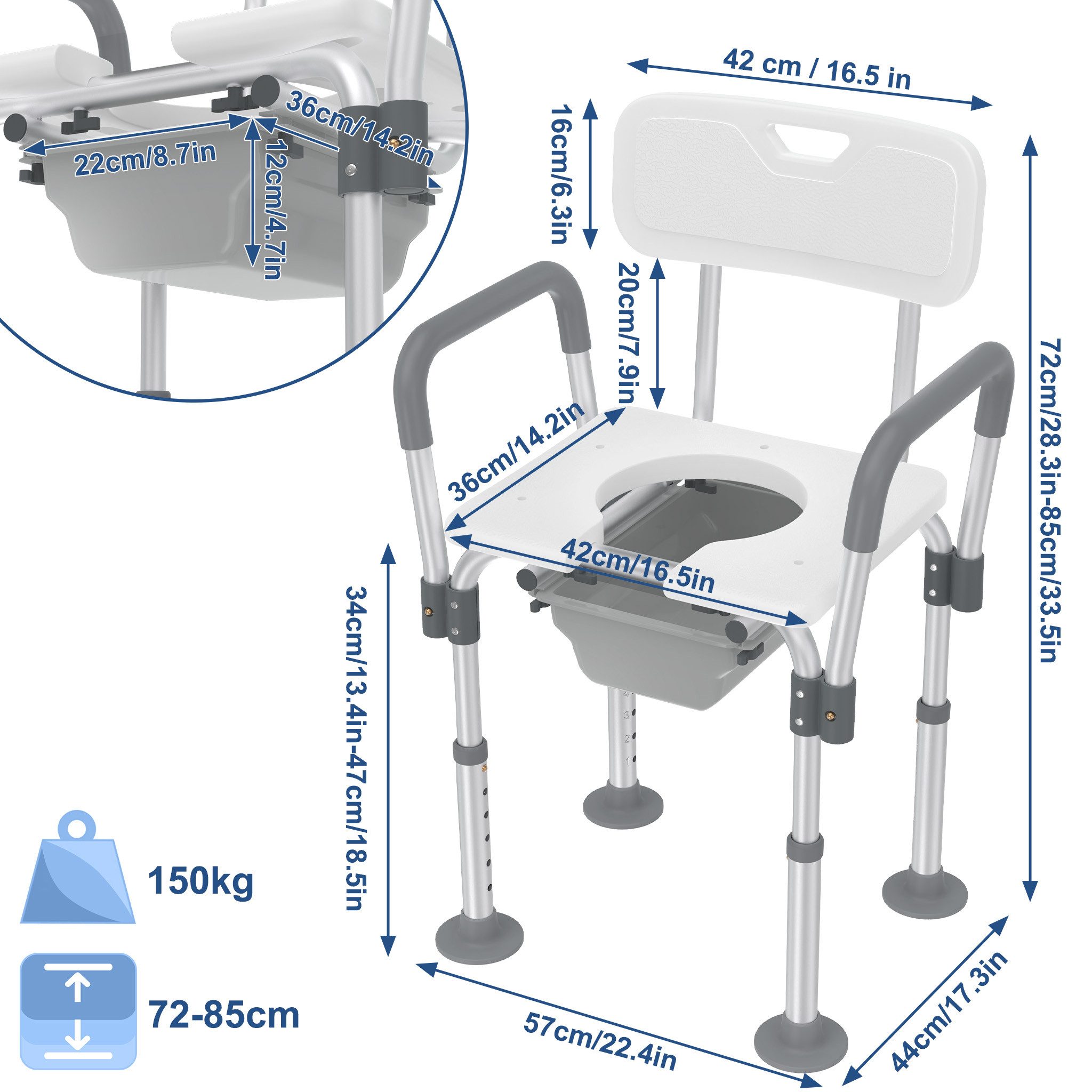 FIVMEN Duschstuhl Höhenverstellbarer & rutschfester Toilettenstuhl mit Armlehnen, Multifunktionaler Badstuhl als Duschhocker, Premium-Ausstattung