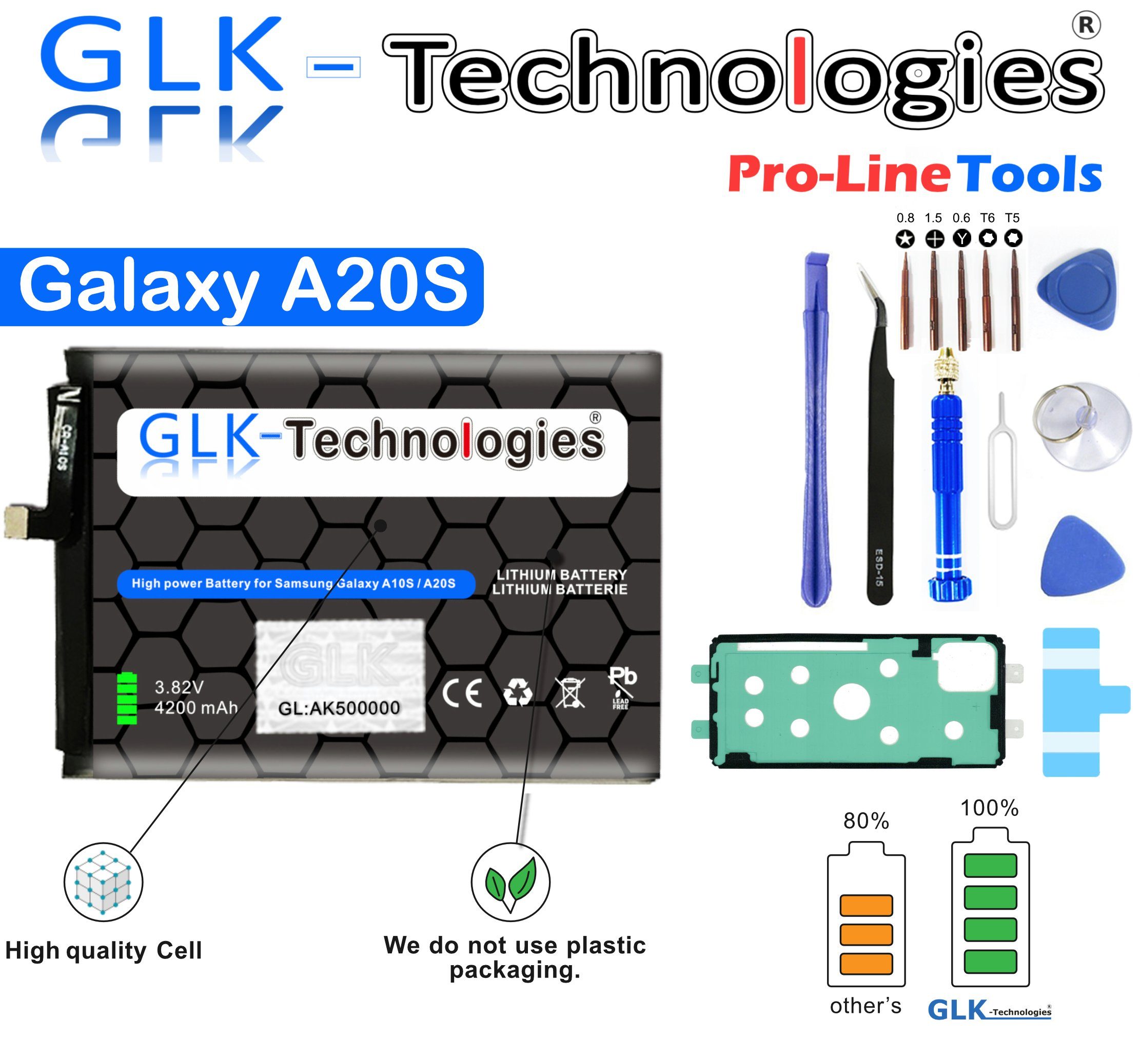 GLK-Technologies High Power Ersatzakku kompatibel mit Samsung Galaxy A20s (A207F), GLK-Technologies Battery, accu, 4200mAh Akku, inkl. Profi Werkzeug Set Kit NUE Handy-Akku 4200 mAh (3.8 V)