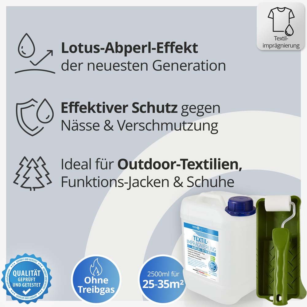 Nanoprotect Textilimprägnierung Imprägnierspray
