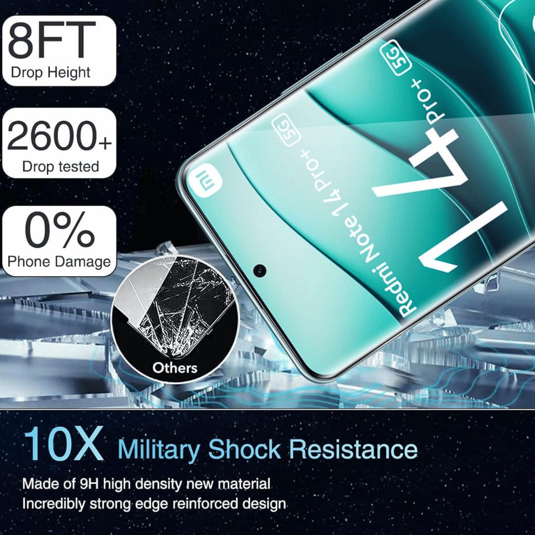 SmartUP Displayschutzglas für Xiaomi Redmi Note 14 Pro Plus 5G Panzerfolie Display Schutz Full für Für Xiaomi Redmi Note 14 Pro Plus 5G, kompletter Rundumschutz – Bild 2 von 5
