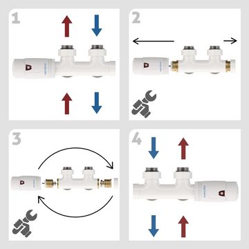 Aquabad® Heizkörperthermostat Multiblock Anschlussgarnitur 50mm Mittelanschluss, Weiß - Eck