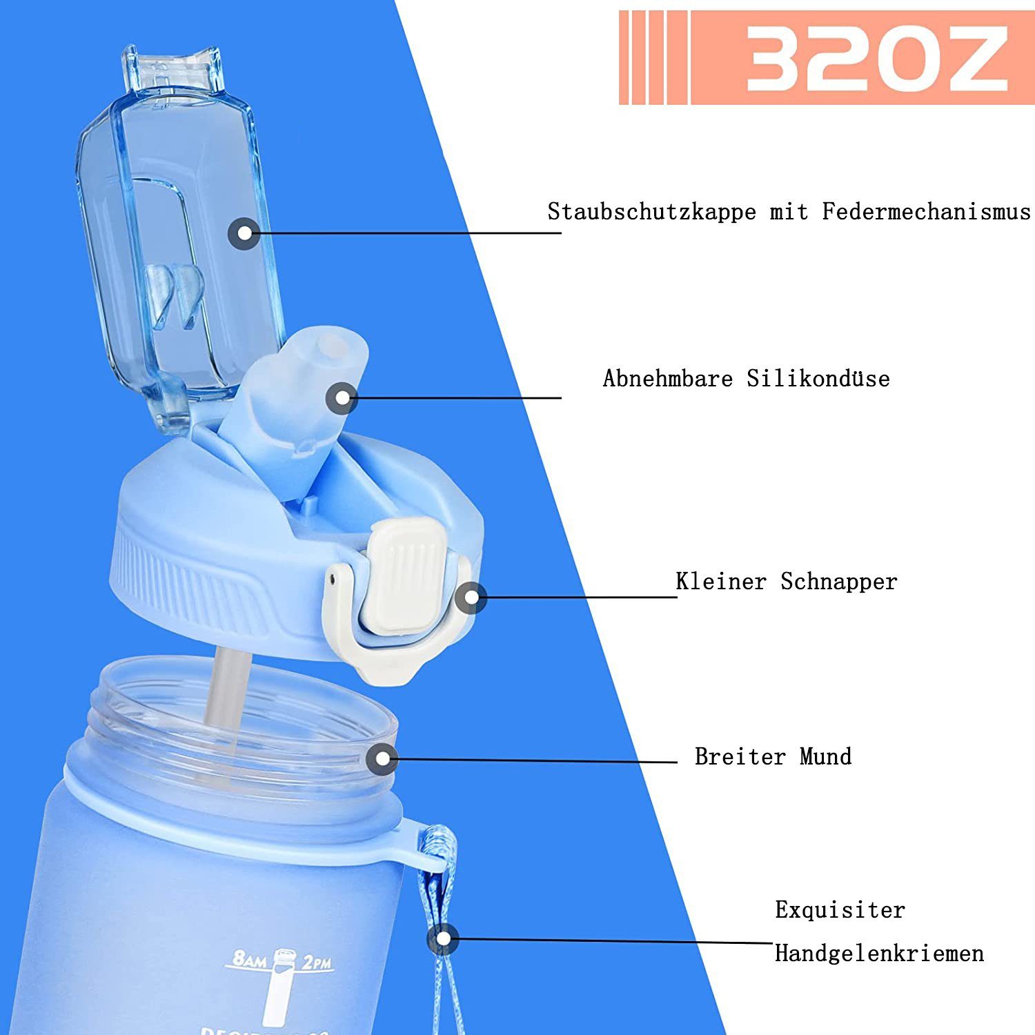 Zeitmarkierung Trinkflasche mit Wasserflasche, GelldG und blau Trinkflasche 1L Strohhalm
