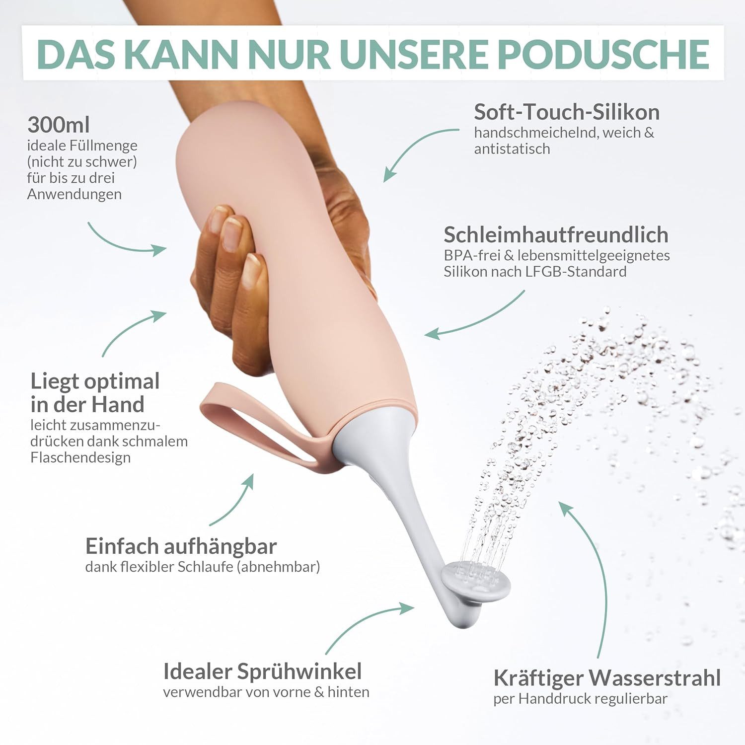 Hey Nature Intimpflege Po Dusche, mobiles Bidet für eine sanfte, hygienische Reinigung für Hilfe im Wochenbett, bei Hämorrhoiden & als Alternative zu feuchtem Toilettenpapier, Wiederverwendbar und reisegeeignet