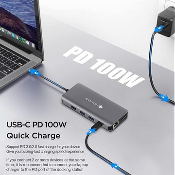 NOVOO 11 in 1 Adapter für technische Geräte, Anschlusserweiterung für den PC USB-Adapter USB-C zu USB 3.0 Typ A, SD & TF Kartenleser, HDMI für 4K, LAN, USB-C PD, Kompatibel mit Windows Laptop, Tablet, MacBook & Ipad