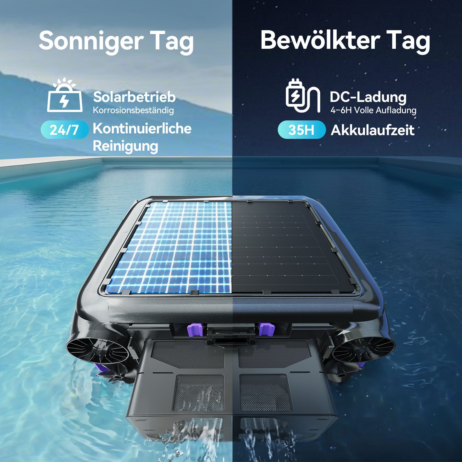 redroad Poolroboter 2026 Solar Skimmer Roboter Poolreiniger Akku Selbstparkend bis 300m², 6900mAh/6L/180μm/IPX8/Solar Skimmer Roboter Poolreiniger