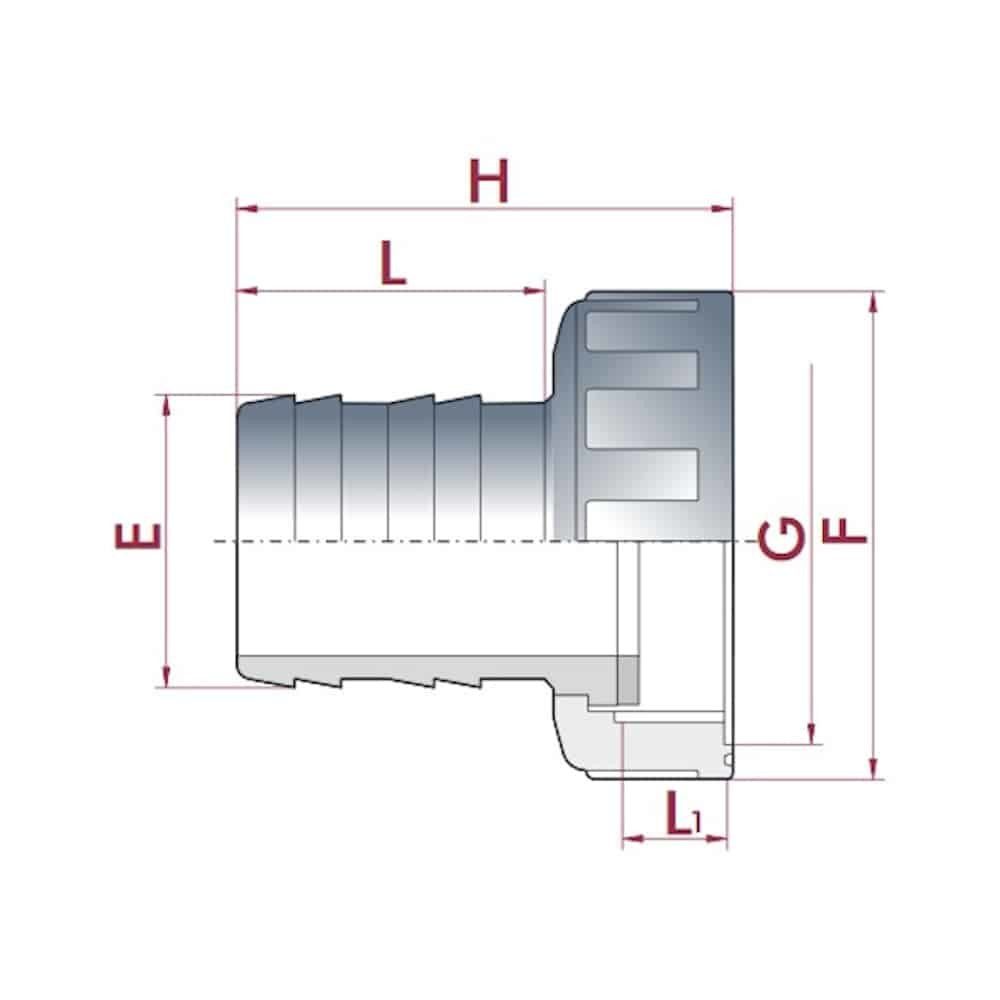 Thumbnail - Boni-Shop Stecktülle Schlauchtülle 2 Zoll, PVC Schlauchtülle, mit Überwurfmutter, 50mm