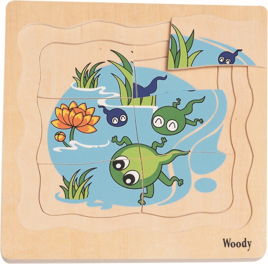 Rahmenpuzzel 4 Ebenen. Woodyland Puzzle Lernspielzeug Legespiel Frosch - 3 - 90078 D mit