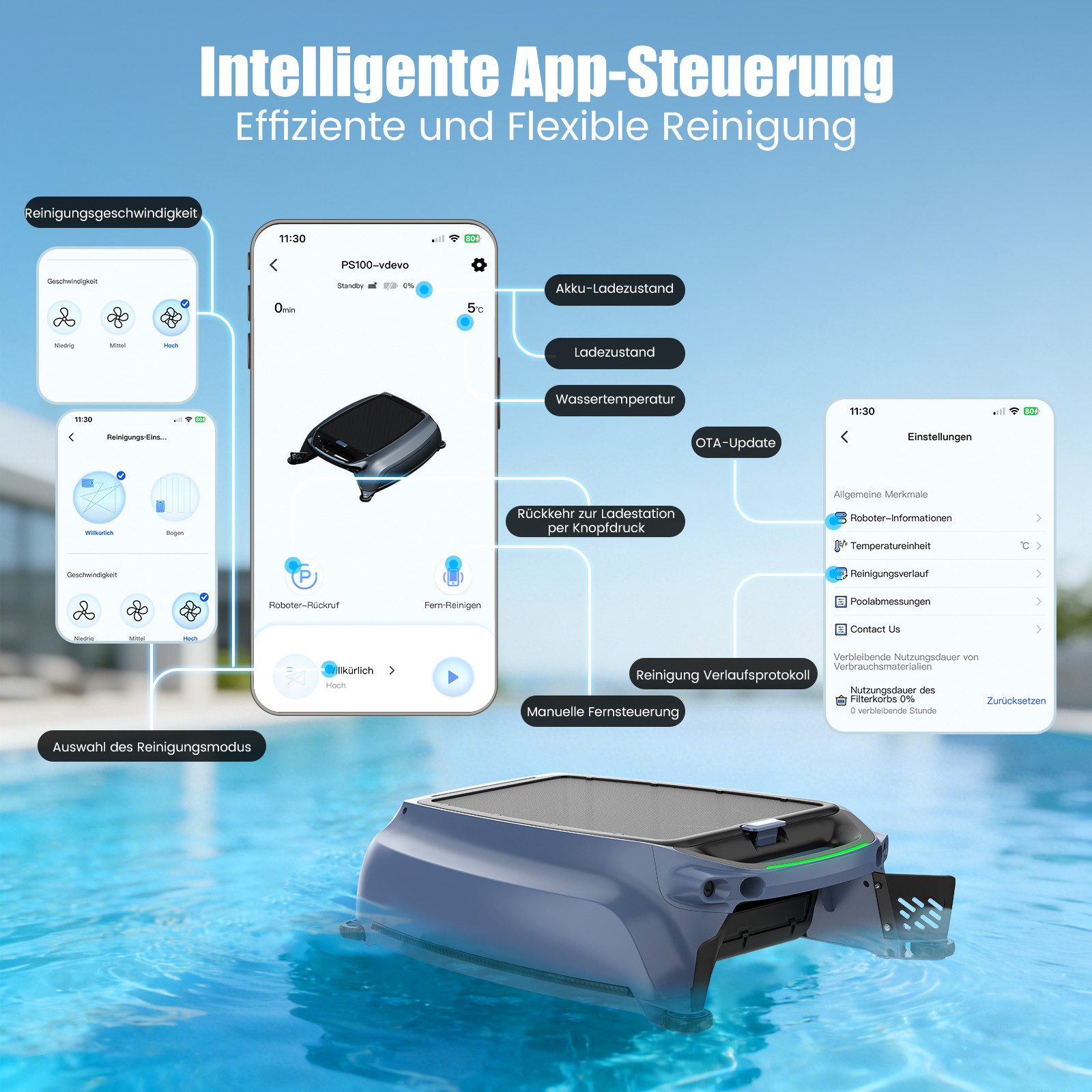 AIRROBO Poolroboter SP200 poolroboter akku,Solar Skimmer Roboter Poolreiniger, (Packung, automatische Oberflächenreinigung, Hinderniserkennung), zwei Ladeoptionen, App-Steuerung rund um die Uhr