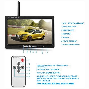 Hikity Kabellose Rückfahrkamera 7-Zoll HD-Monitor für LKW & Wohnmobil Rückfahrkamera (Rückfahrkamera-Monitor + Autoladegerät, 7" HD TFT LCD Fahrzeug)