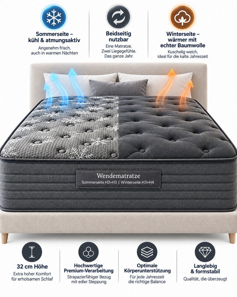 Taschenfederkernmatratze Matratze 32 cm H2/H3 & H3/H4 Wendematratze KÜHL 7 Zonen BLACK, Ertex, Beidseitig verwendbar, einseitig mit kühlender Bezug