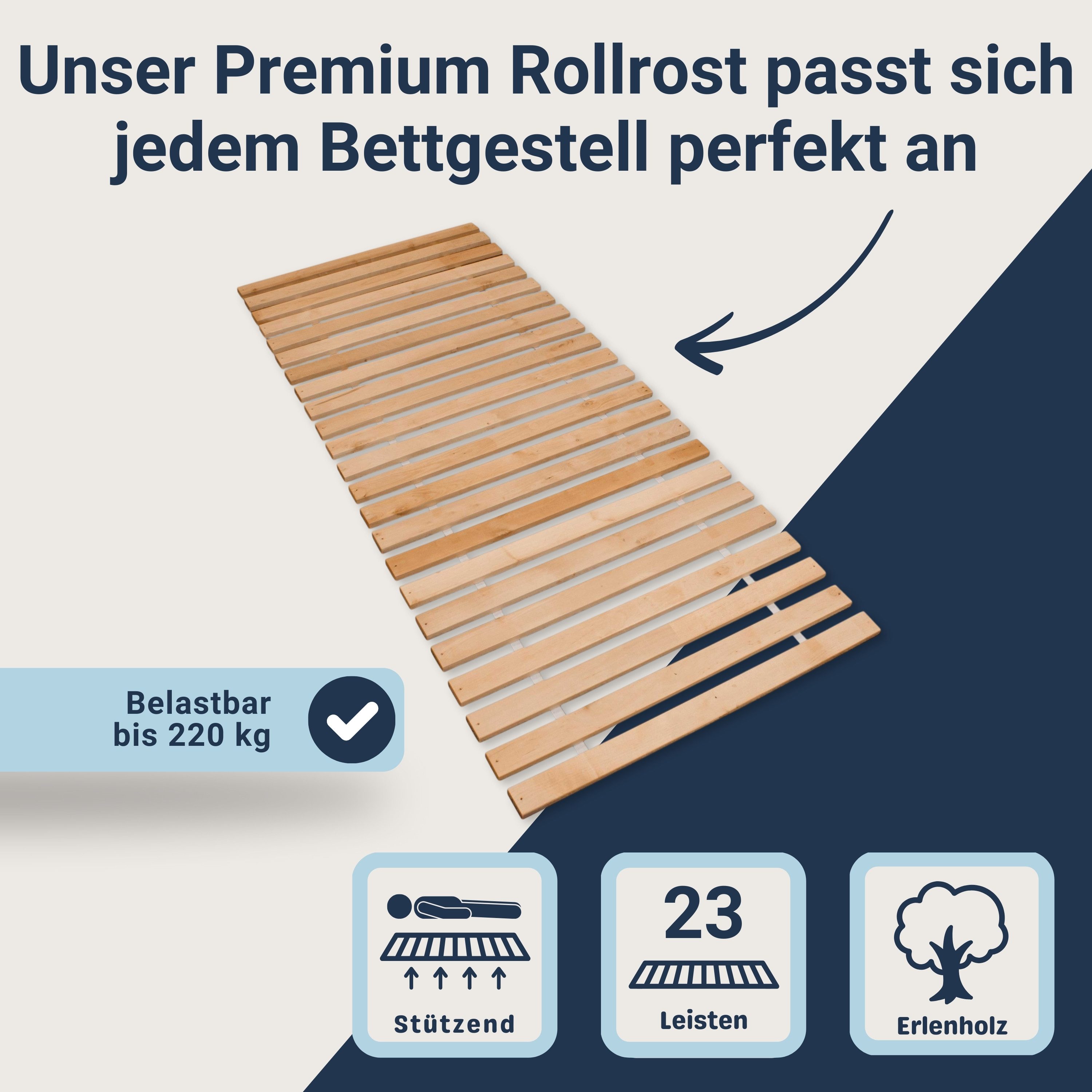 Rollrost Premium Rollrost Erle - Stabiles Erlenholz, Betten-ABC, Kopf- und Fußteil nicht verstellbar, besondere Langlebigkeit, stabil