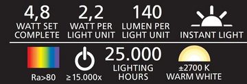 smartwares LED Unterbauleuchte Smartlights 2er-Pack LED-Unterbauleuchten mit Trafo Energieklasse A+
