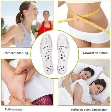 COOL-i ® Einlegesohlen, Magnetische Einlegesohlen, Akupressur & Massage für Damen & Herren