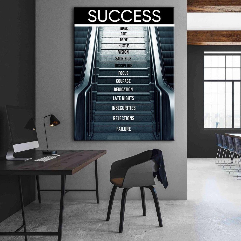 Mindset Leinwandbild, Erfolgs DOTCOMCANVAS® Rolltreppe Premium Leinwandbild ohne - Deutsch, Rahmen Motivation - - des