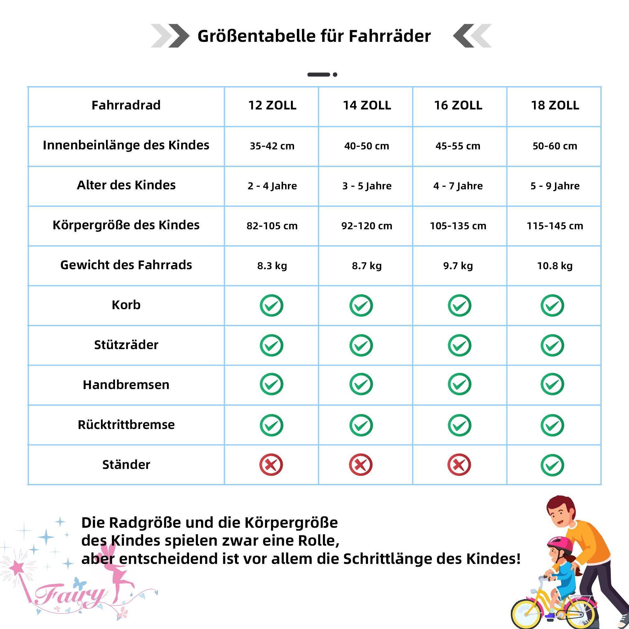 JOYSTAR Kinderfahrrad Mädchen‑Kinderfahrrad Stützrädern & Bremse für Spiel & Freizeit 2‑9 J., mit Stützräder, Handbremse und Korb, Geschenke für Prinzessinnen – Bild 4 von 5
