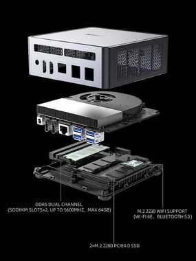 MINIS FORUM Venus UM790 Pro Mini-PC (AMD Ryzen 9 7940HS, Radeon 780M, 0 GB RAM, 0 GB SSD, 4X USB3.2, 2X USB4, 2X HDMI 2.1, 2X PCIe4.0,Wi-FI 6E/BT5.3, RJ45 2,5 G)