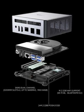 MINIS FORUM UM790 Mini-PC (AMD Ryzen 9 7940HS, AMD Radeon 780M, 32 GB RAM, 1024 GB SSD, 4X USB3.2, 2X USB4, 2X HDMI 2.1, 2X PCIe4.0,Wi-FI 6E /BT5.3, RJ45 2,5G)