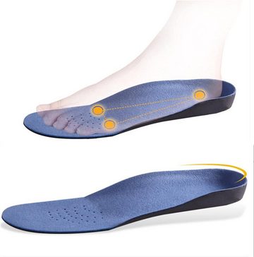 COOL-i ® Einlegesohlen, Fersensporn Einlegesohlen,Orthopädischer Arch Support, Unisex