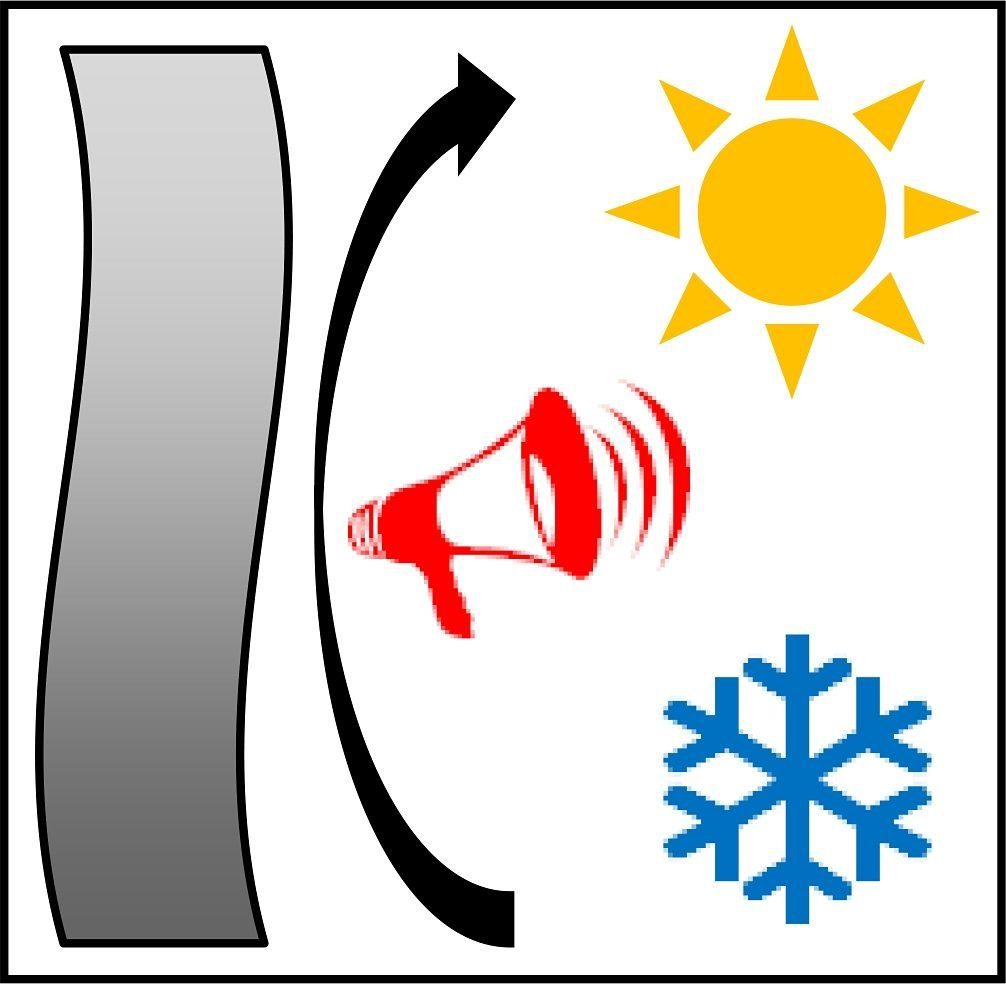 OTTO home Verdunkelungsvorhang Solana (1 St), Kräuselband, verdunkelnd, Breite 280 cm, Überbreite, einfarbig, Raumteiler