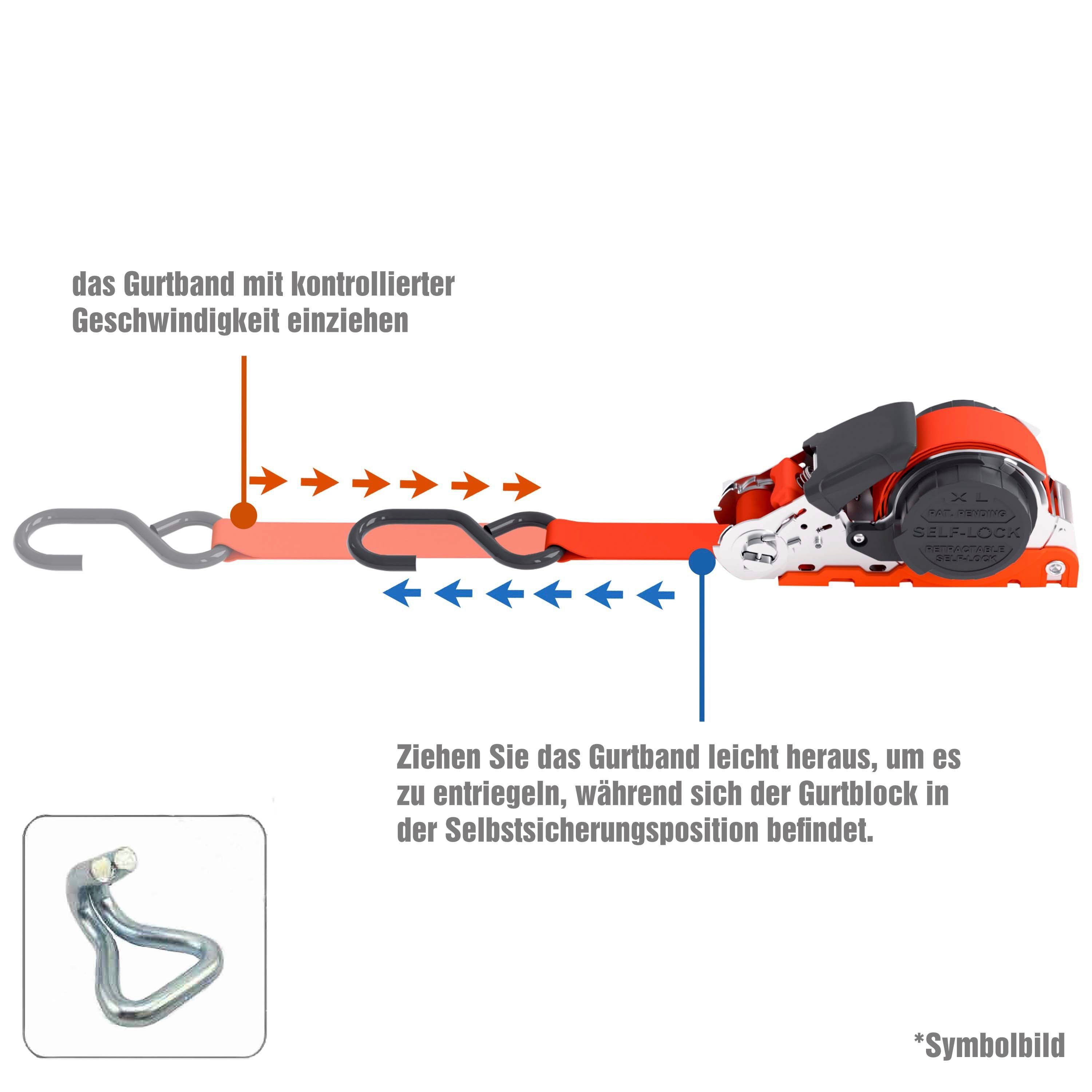 mit 1-teilig, Automatik-Ratschenspanngurt mm, 5 25 selbstaufrollend, rot Spanngurt 350/700 m, Doppelspitzhaken, Petex daN