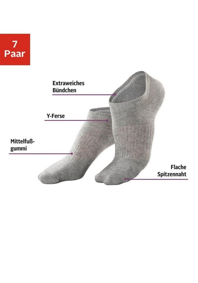 LASCANA ACTIVE Sneakersocken (Packung, 7-Paar) mit Mittelfußgummi