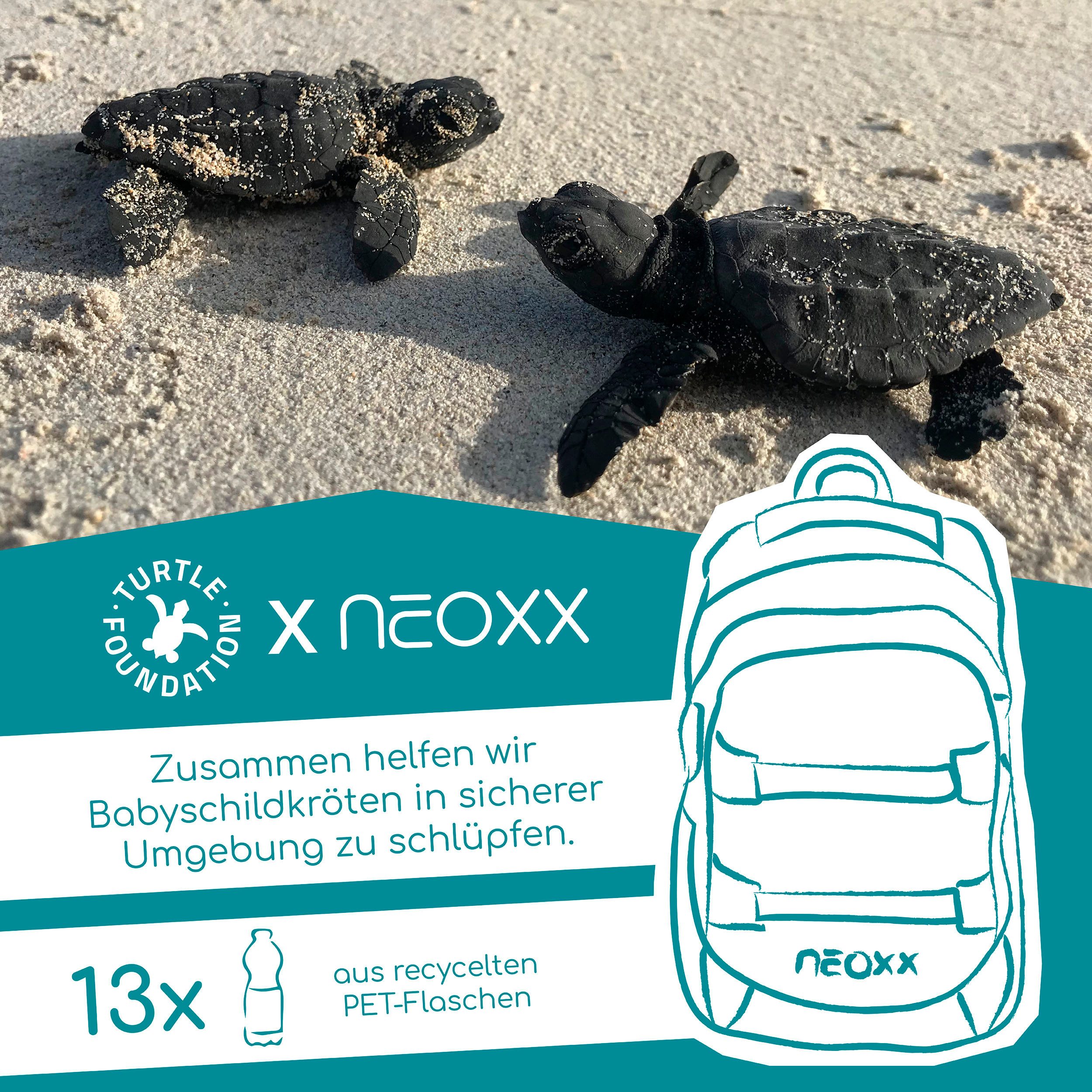 neoxx Schulrucksack Active Pro, Next Level günstig online kaufen