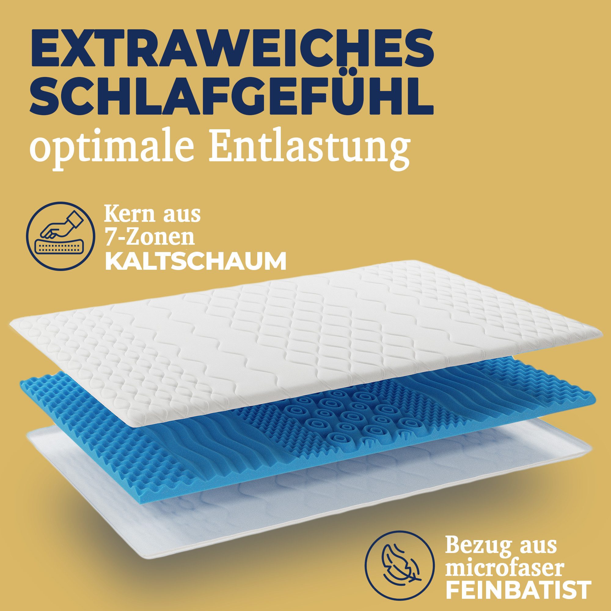 KNERST, Topper Matratzentopper Kaltschaum 7 Zonen orthopädisch Made in Germany, 5 cm hoch, Kaltschaum (Polyurethan), Topper 90 x 190 Boxspringbett OEKO-TEX waschbarer Bezug