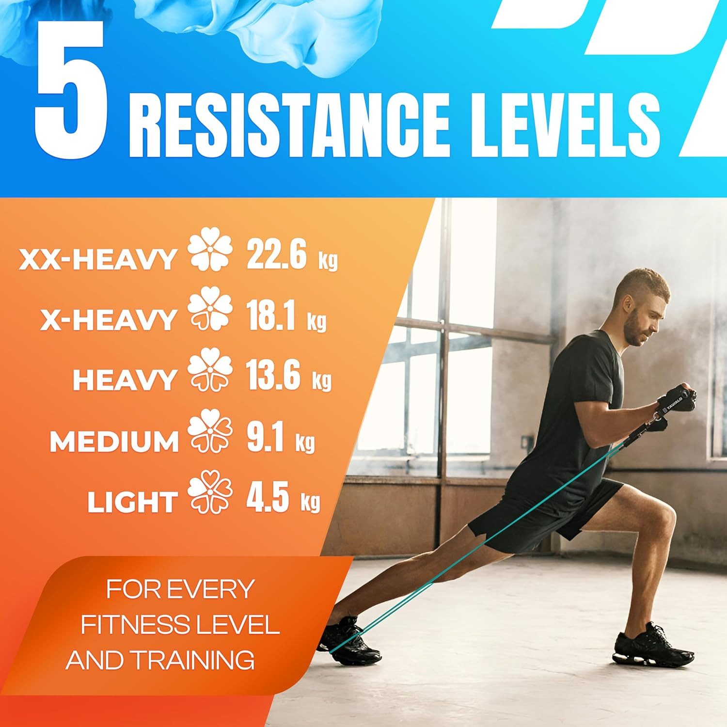 TAVIALO Trainingsbänder Widerstandsbänder mit Griff: Fitnessbänder 5er Set für Kraftraining, Türankerbefestigung, Expander Resistance Bands/Fitnessgeräte