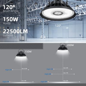 ANTEN Arbeitsleuchte UFO LED Hallenbeleuchtung Industrielampe Hallenstrahler Hallenleuchte, 150W , 5000K , IP65 