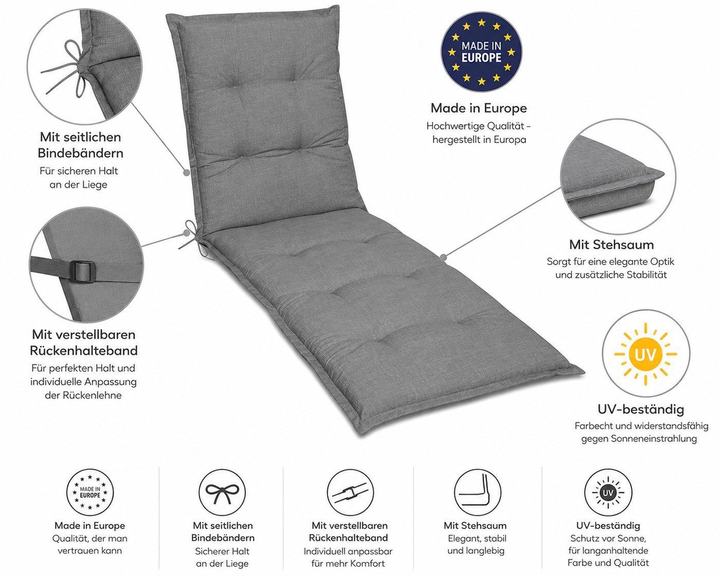 Gardissimo Liegenauflage Premium Auflage für Gartenliege Polsterauflage, (1 St., 1 Auflage), UV-beständig für Gartenliegen