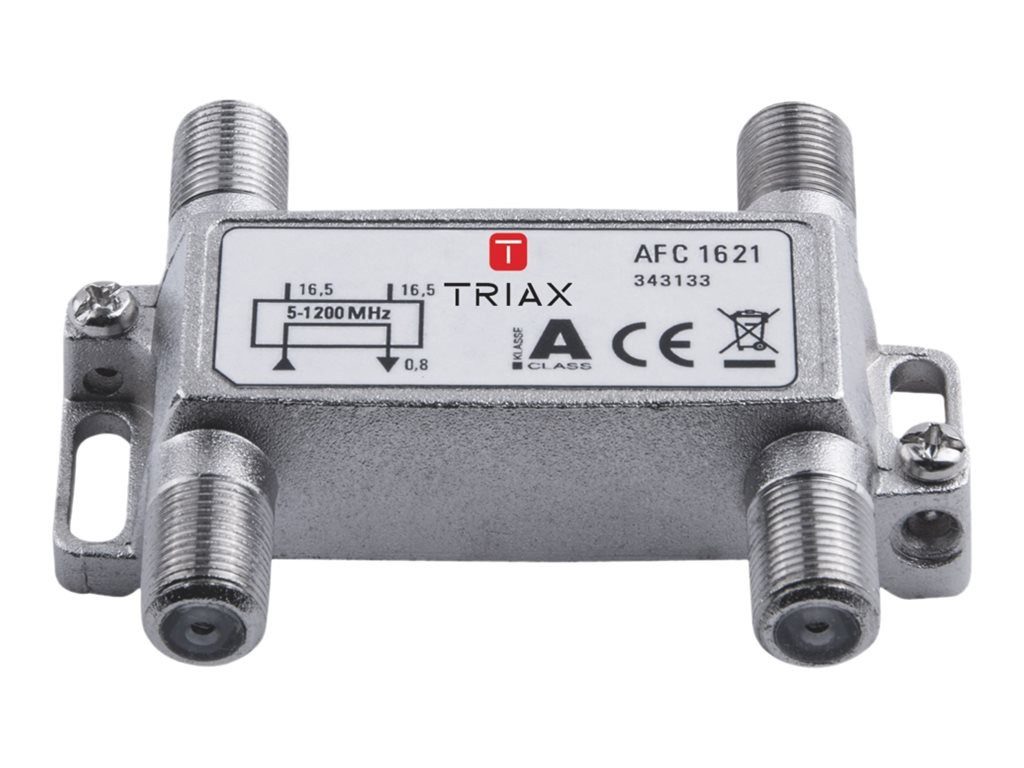 Triax WLAN-Antenne