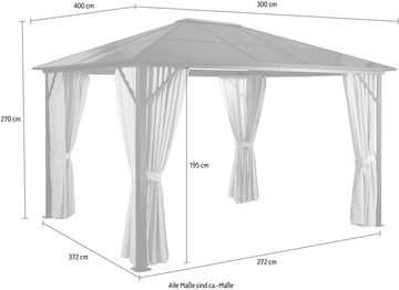 KONIFERA Pavillon Aruba, mit 4 Seitenteilen, (Set), BxT: 300x400 cm, Aluminiumgestell