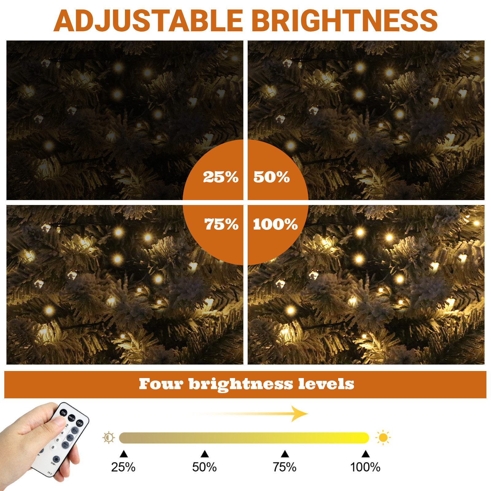 OZAVO LED-Lichterkette LED Weihnachtsbaum Lichterkette mit Fernbedienung, 30M-300 LEDs, 8 Modi, Timer & Memory für Weihnachtsdeko Innen & Außen
