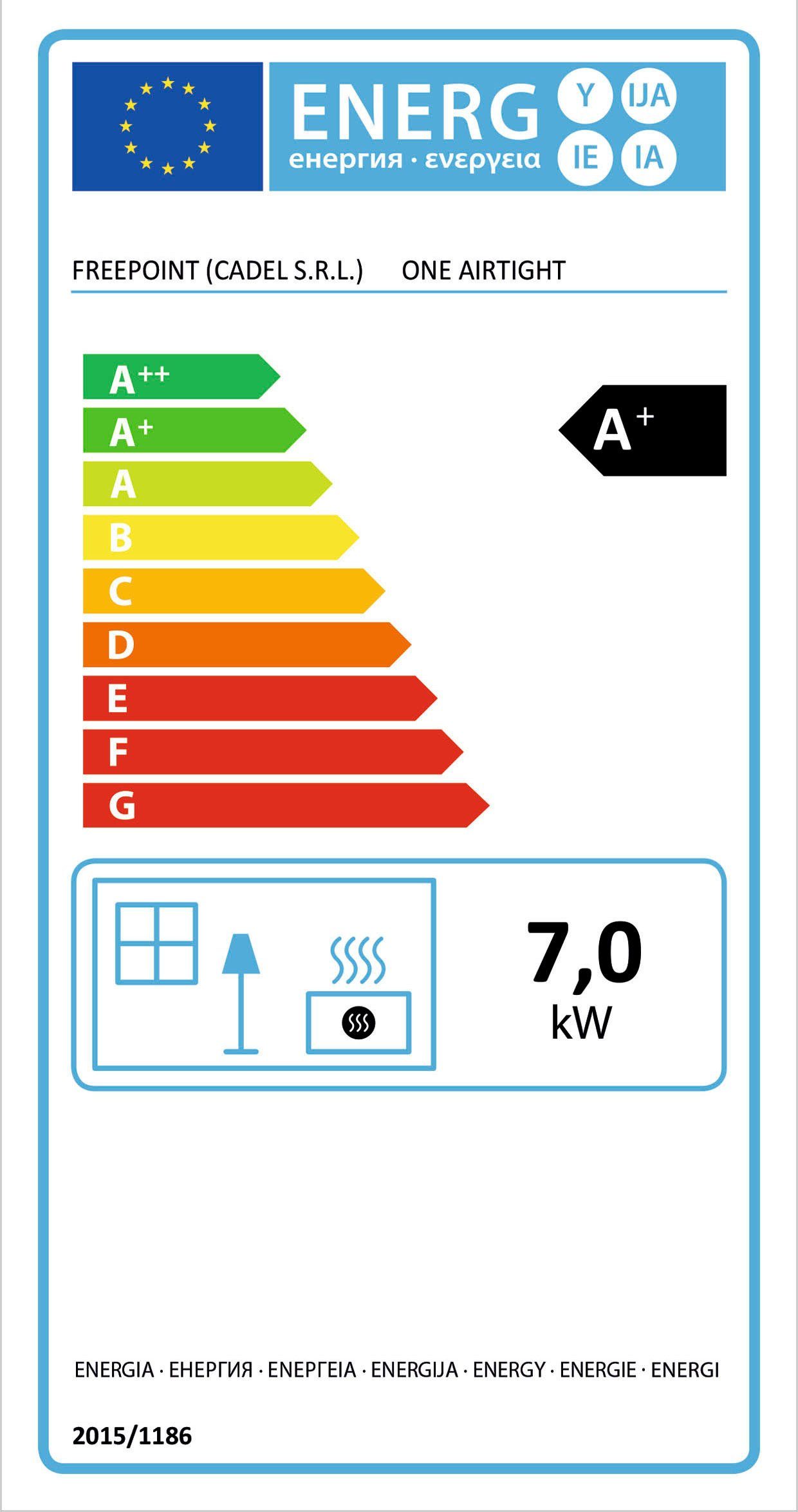 Energieeffizienzklasse: 