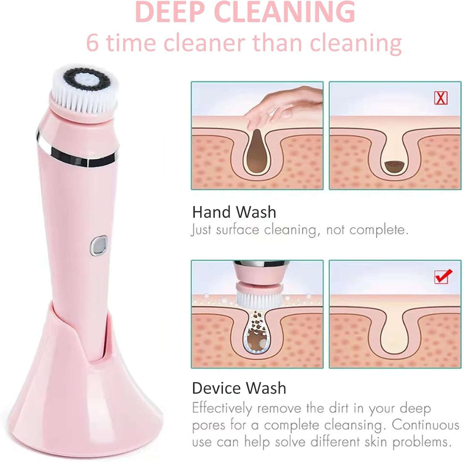 Tenlamp Elektrische Gesichtsreinigungsbürste 4-in-1-Gesichtsreinigungsbürste mit elektrischer Stromversorgung, 5, 5-tlg., Peelingbürste und Gesichtsmassagegerät, Haut-SPA-Set, Peelingbürste & Gesichtsmassagegerät, wiederaufladbar & wasserdicht