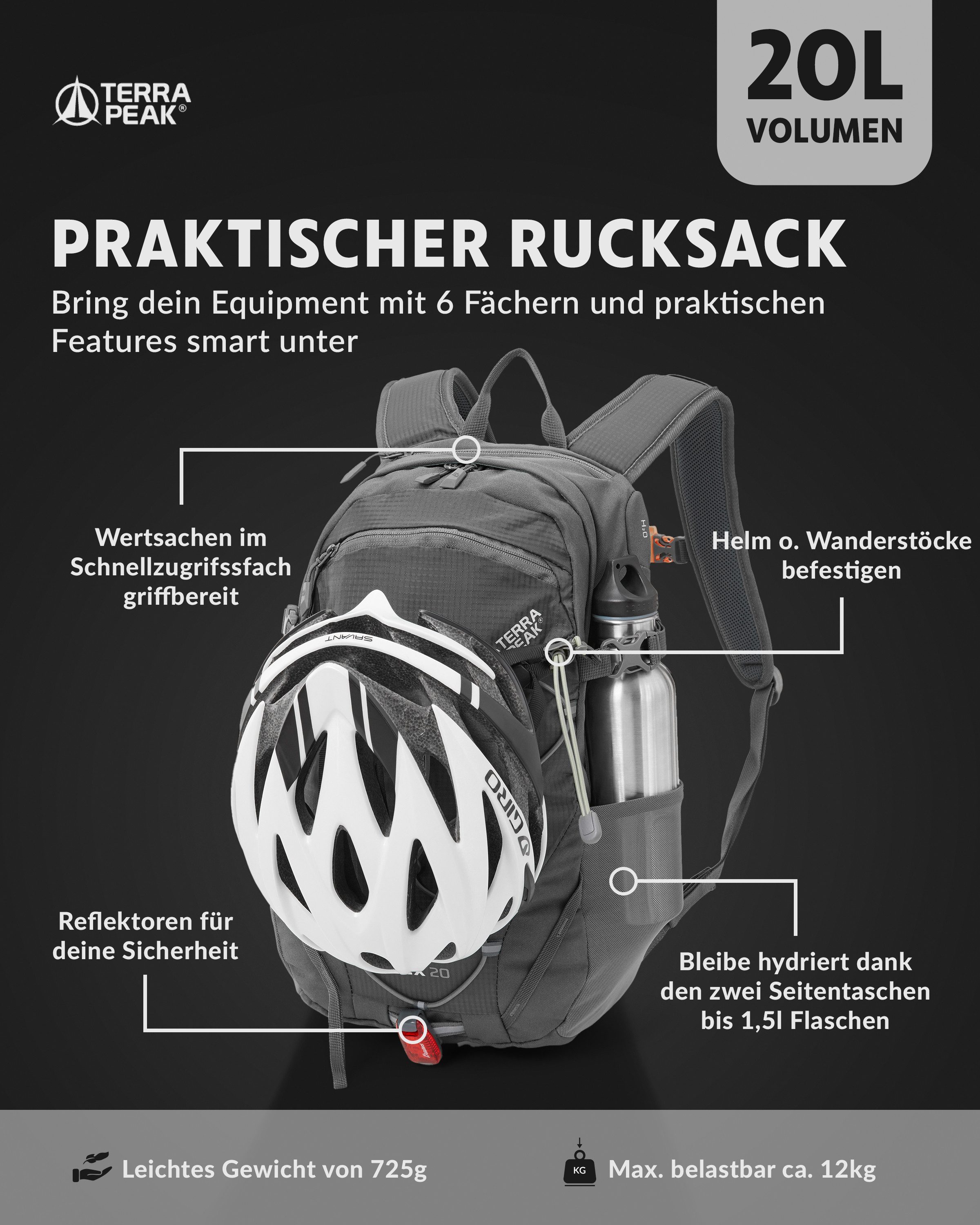 Terra Peak Wanderrucksack Flex 20, 20L klein mit YKK Reißverschluss Trekkingrucksack mit Hüftgurt