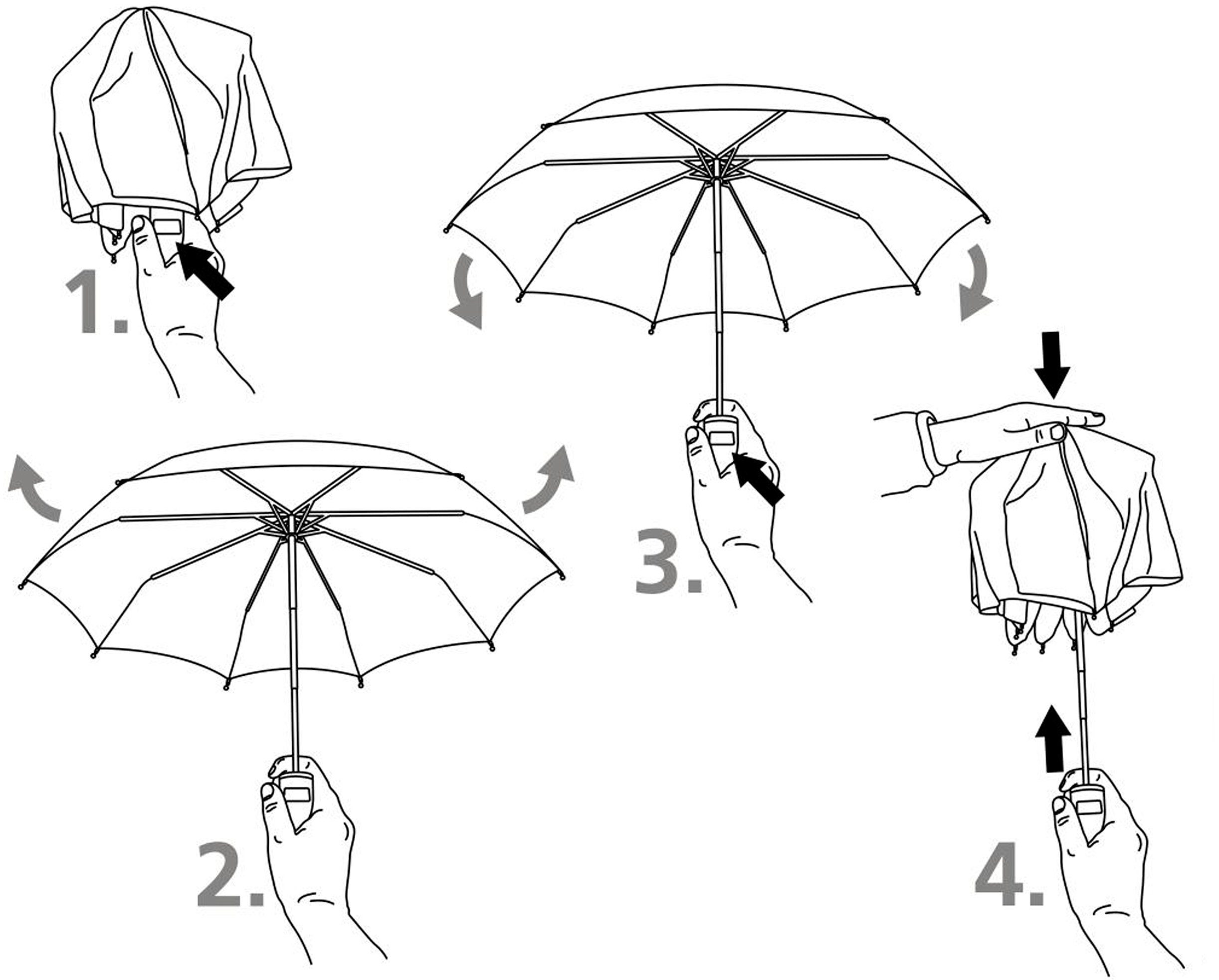 Taschenregenschirm und Automatik 3224, extra leicht EuroSCHIRM® schwarz, flach