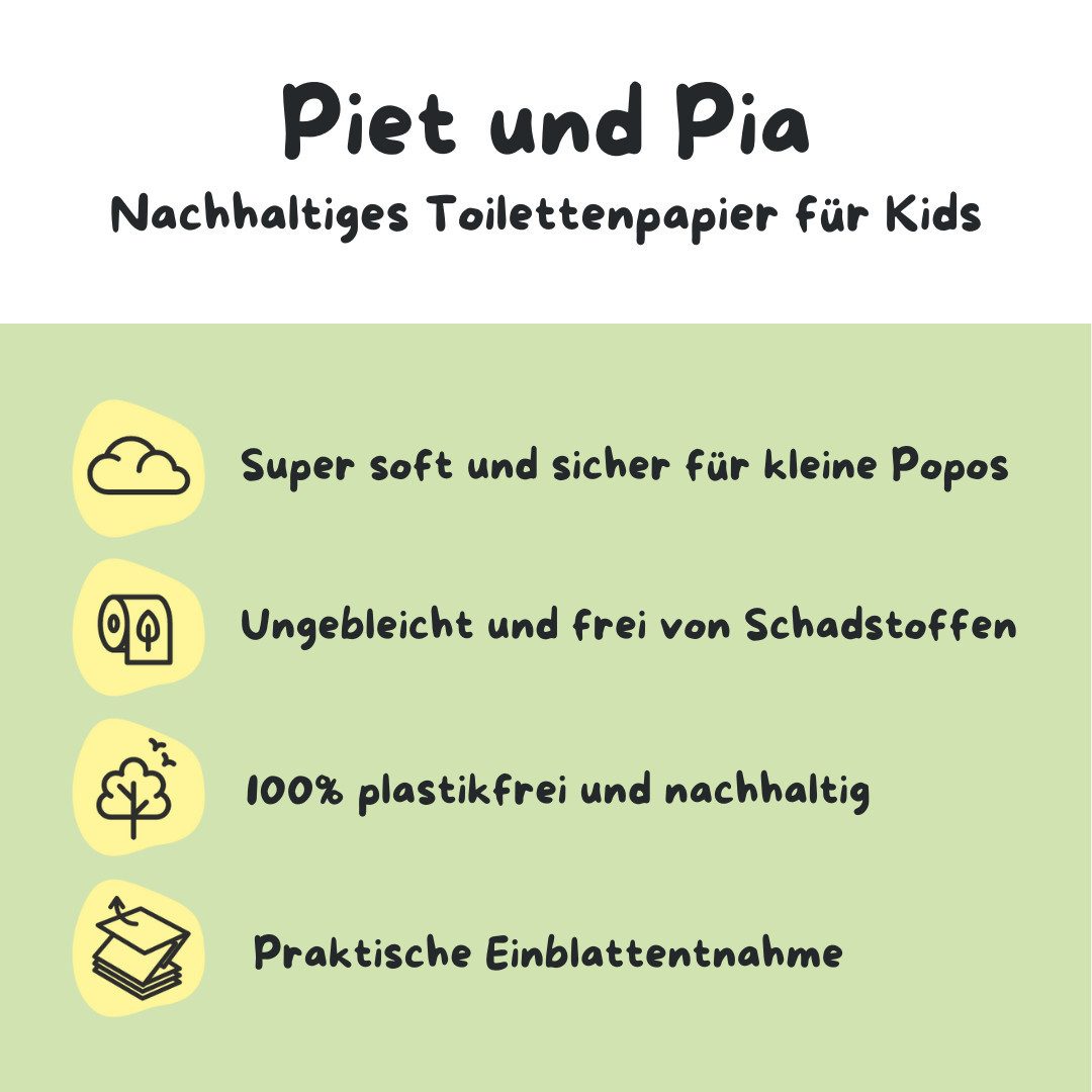 PIET UND PIA Toilettentrainer - Toilettenpapier für’s Töpfchentraining – 3-lagig - Recycling-Box, (1-tlg)