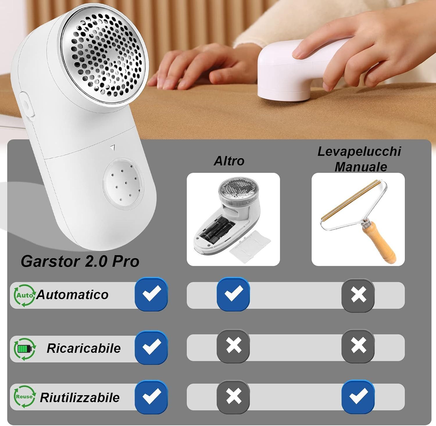 FELIXLEO Fusselrasierer Elektrischer Fusselrasierer USB wiederaufladbar für Pullover Stoffe