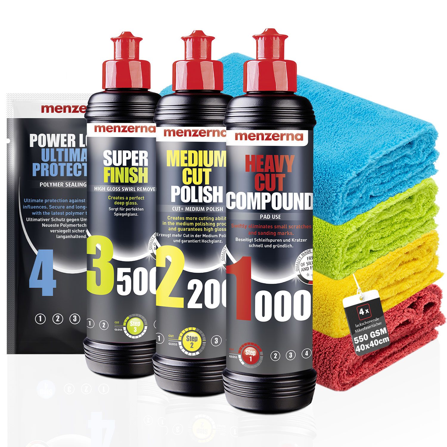 Menzerna Autopolitur Set - Ceramic Spray - Mikrofasertücher - Politur Autopolitur