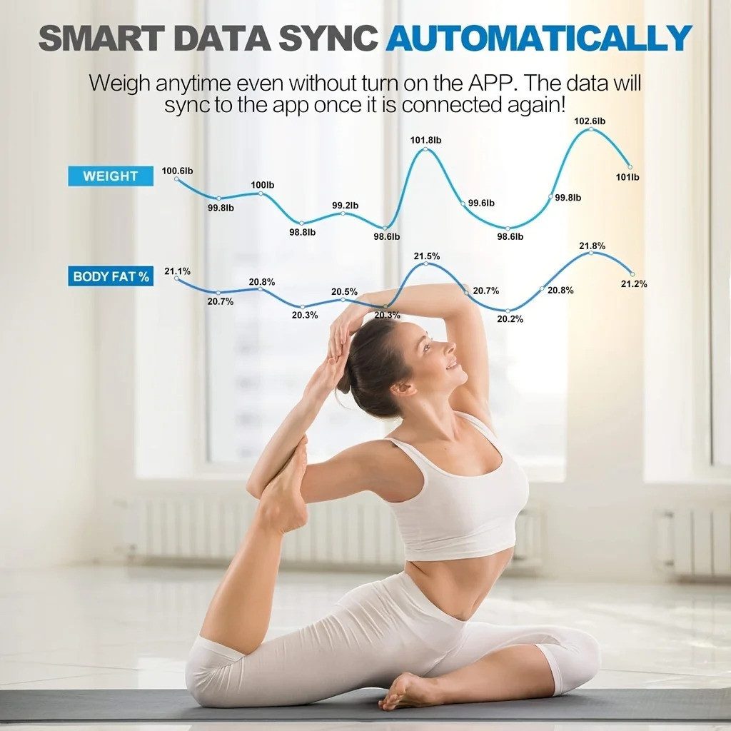 Athlix Personenwaage Körper-Analyse-Waage Körperwaage Körperfettwaage Gewichtswaage, Bluetooth App, Körperfett, BMI, BMR, Muskelmasse, App-Funktion – Bild 4 von 4