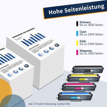 ColorKing Tonerpatrone für Brother TN247 TN 243 DCP-L3510CDW HL-L3230CDW, (TN 243cmyk MFC L3770CDW HL L3210CW)